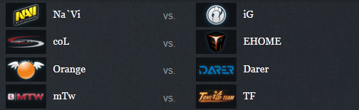 Seznam zápasů ve skupinové části Internationalu 2012