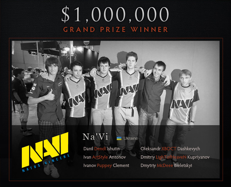 Vítězem prvního Dota 2 turnaje se stává Na'Vi